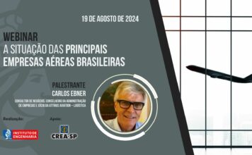 A Situação das Principais Empresas Aéreas Brasileiras