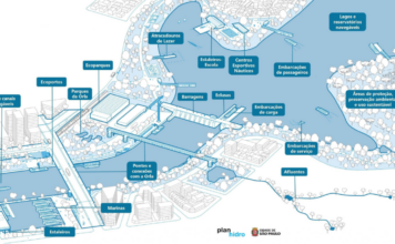Hidrovias Urbanas em São Paulo: Desafios e Oportunidades