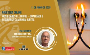 Fios e cabos elétricos – Qualidade e segurança caminham juntas