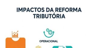 MATERIAL TÉCNICO – Impactos na gestão corporativa: Reforma Tributária