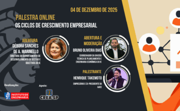 Os ciclos de crescimento empresarial