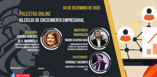 Os ciclos de crescimento empresarial