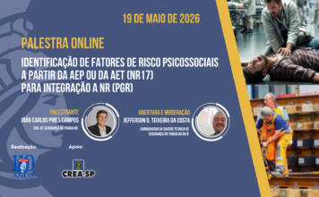 Identificação dos Fatores de Risco Psicossociais a partir da AEP ou da AET (NR17) para integração a NR01 (PGR)