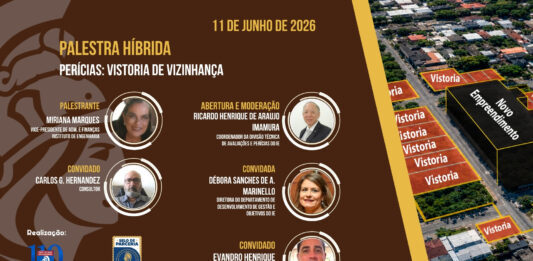 Perícias: Vistoria de vizinhança